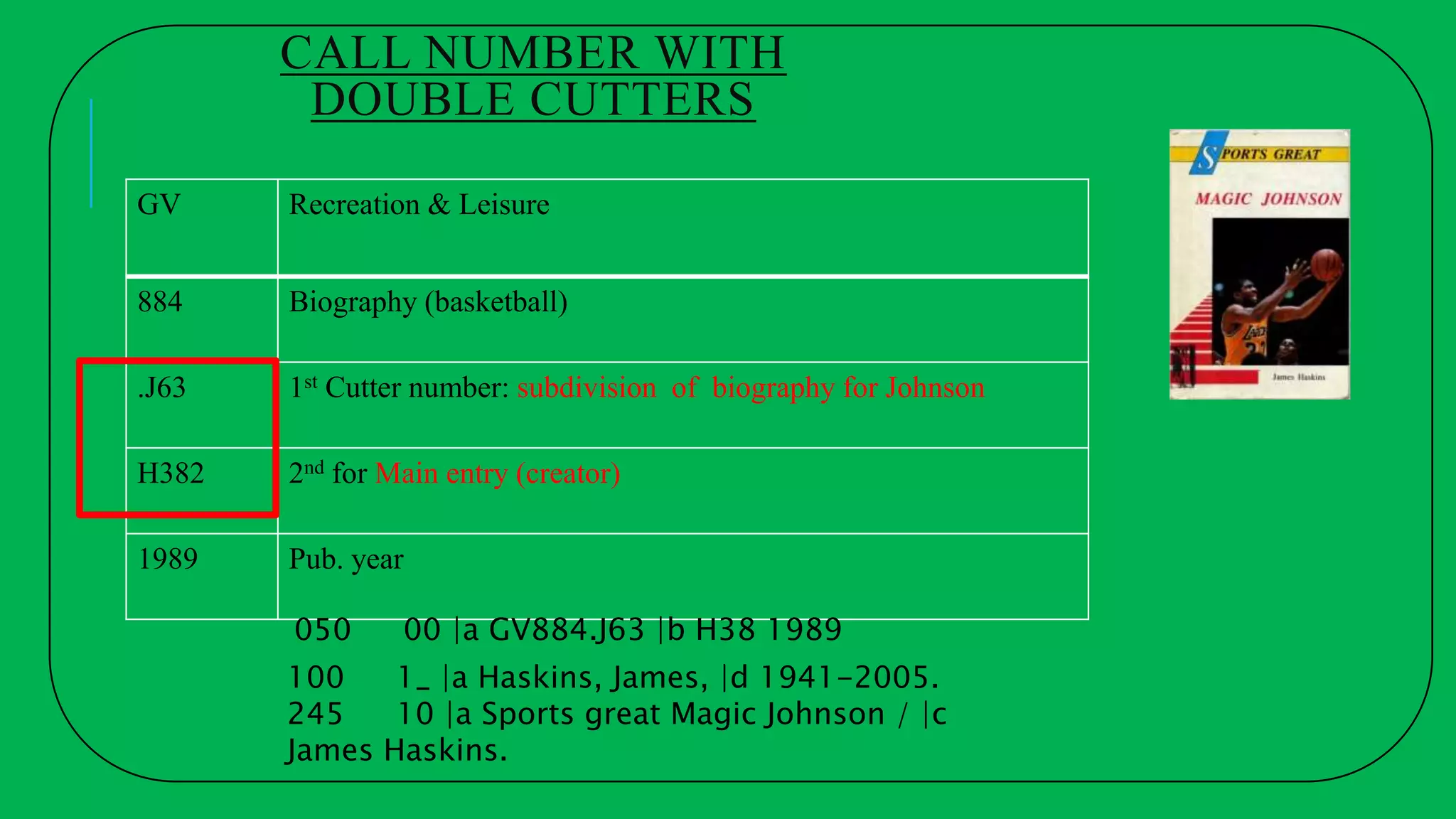 CALL NUMBER WITH
DOUBLE CUTTERS
GV Recreation & Leisure
884 Biography (basketball)
.J63 1st Cutter number: subdivision of biography for Johnson
H382 2nd for Main entry (creator)
1989 Pub. year
050 00 |a GV884.J63 |b H38 1989
100 1_ |a Haskins, James, |d 1941-2005.
245 10 |a Sports great Magic Johnson / |c
James Haskins.
 