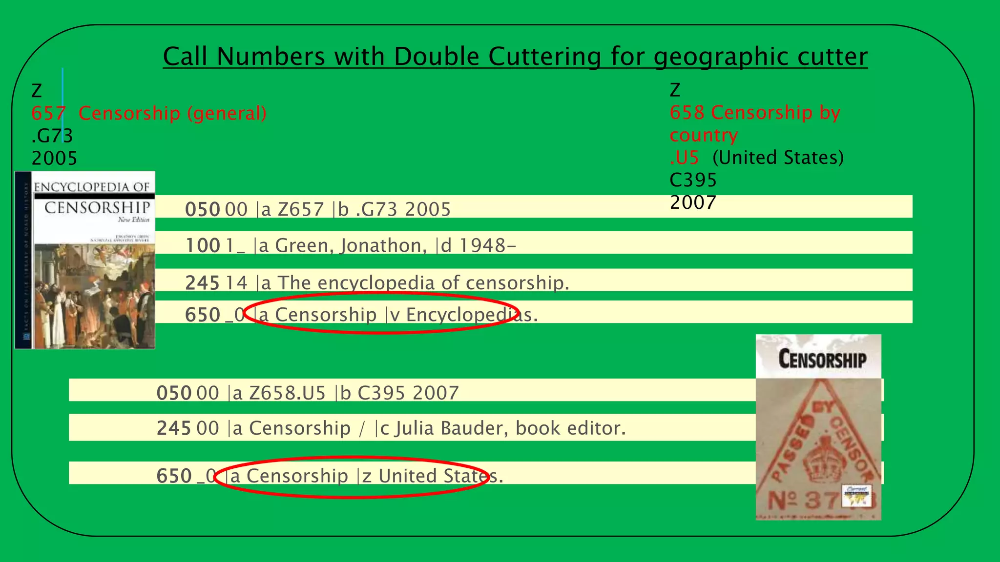 050 00 |a Z657 |b .G73 2005
100 1_ |a Green, Jonathon, |d 1948-
245 14 |a The encyclopedia of censorship.
650 _0 |a Censorship |v Encyclopedias.
050 00 |a Z658.U5 |b C395 2007
245 00 |a Censorship / |c Julia Bauder, book editor.
650 _0 |a Censorship |z United States.
Z
657 Censorship (general)
.G73
2005
Z
658 Censorship by
country
.U5 (United States)
C395
2007
Call Numbers with Double Cuttering for geographic cutter
 