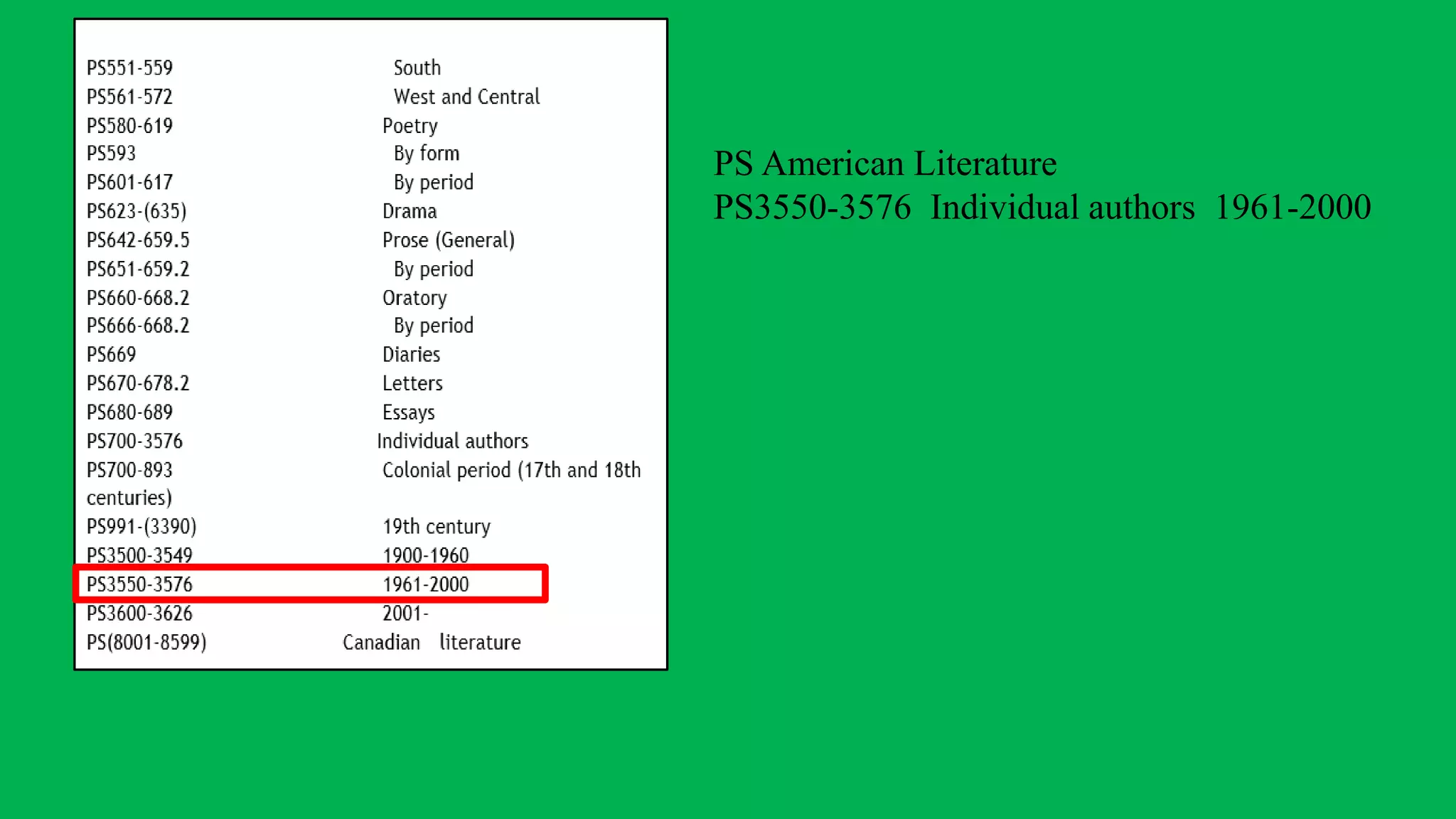 PS American Literature
PS3550-3576 Individual authors 1961-2000
 