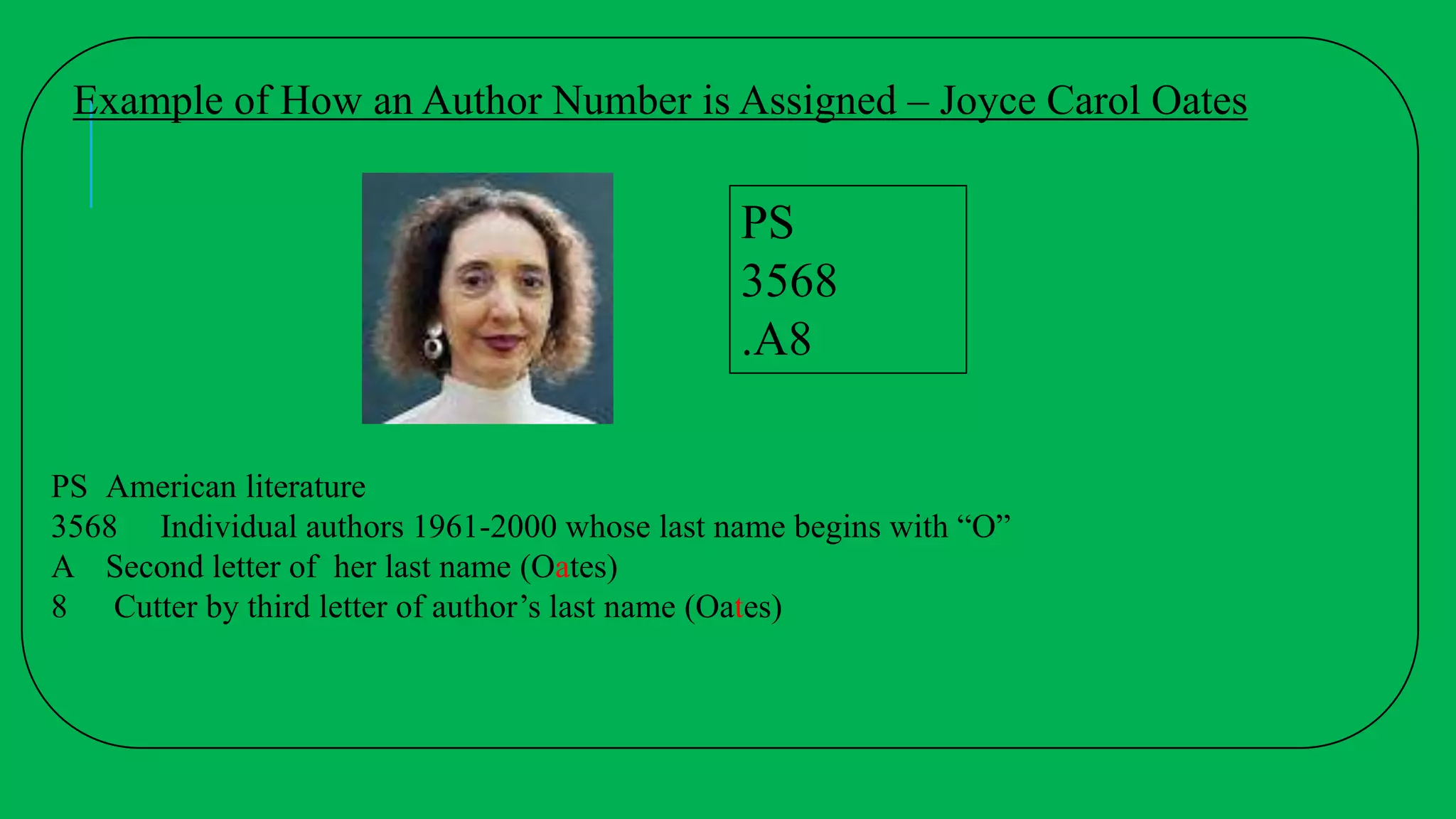 PS American literature
3568 Individual authors 1961-2000 whose last name begins with “O”
A Second letter of her last name (Oates)
8 Cutter by third letter of author’s last name (Oates)
Example of How an Author Number is Assigned – Joyce Carol Oates
PS
3568
.A8
 