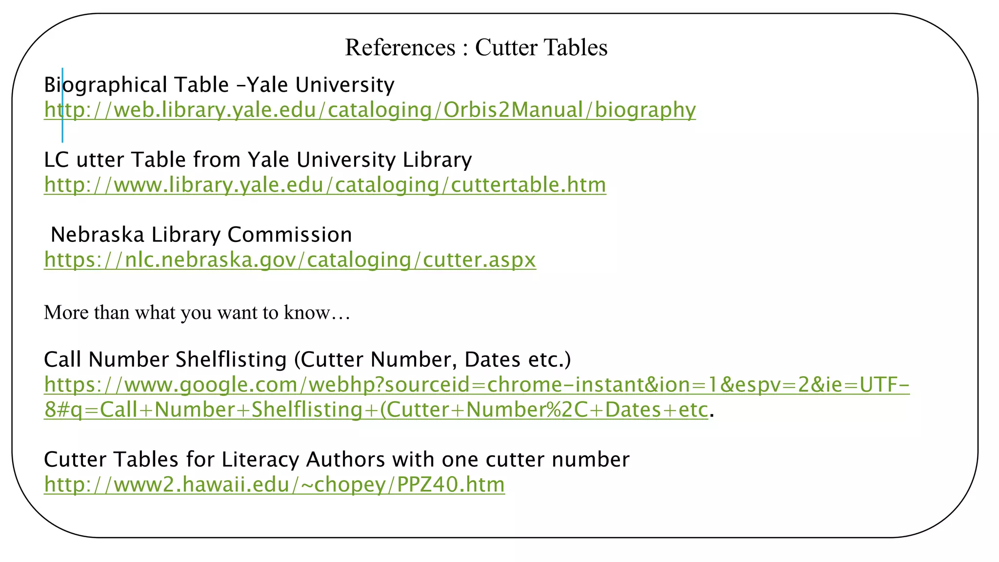 References : Cutter Tables
Biographical Table –Yale University
http://web.library.yale.edu/cataloging/Orbis2Manual/biography
LC utter Table from Yale University Library
http://www.library.yale.edu/cataloging/cuttertable.htm
Nebraska Library Commission
https://nlc.nebraska.gov/cataloging/cutter.aspx
More than what you want to know…
Call Number Shelflisting (Cutter Number, Dates etc.)
https://www.google.com/webhp?sourceid=chrome-instant&ion=1&espv=2&ie=UTF-
8#q=Call+Number+Shelflisting+(Cutter+Number%2C+Dates+etc.
Cutter Tables for Literacy Authors with one cutter number
http://www2.hawaii.edu/~chopey/PPZ40.htm
 