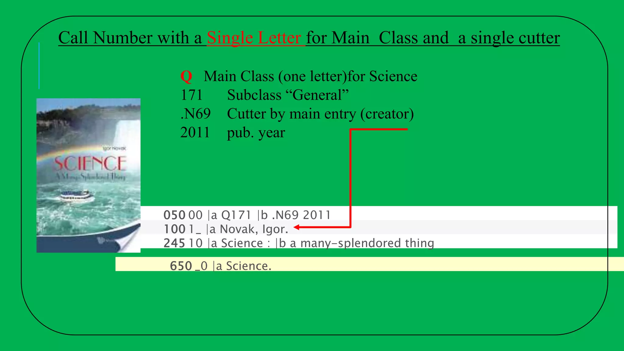 050 00 |a Q171 |b .N69 2011
100 1_ |a Novak, Igor.
245 10 |a Science : |b a many-splendored thing
650 _0 |a Science.
Q Main Class (one letter)for Science
171 Subclass “General”
.N69 Cutter by main entry (creator)
2011 pub. year
Call Number with a Single Letter for Main Class and a single cutter
 