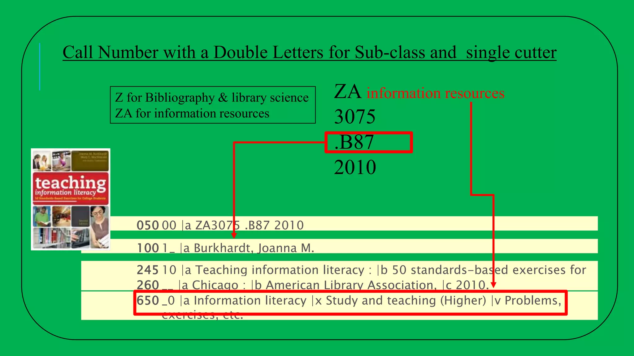 050 00 |a ZA3075 .B87 2010
100 1_ |a Burkhardt, Joanna M.
650 _0 |a Information literacy |x Study and teaching (Higher) |v Problems,
exercises, etc.
245 10 |a Teaching information literacy : |b 50 standards-based exercises for
college students
ZA information resources
3075
.B87
2010
Z for Bibliography & library science
ZA for information resources
260 __ |a Chicago : |b American Library Association, |c 2010.
Call Number with a Double Letters for Sub-class and single cutter
 