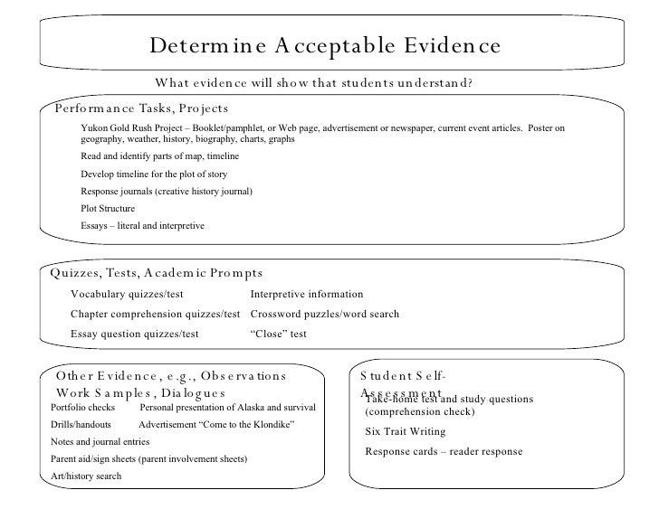 call of the wild essay test call of the wild essay test