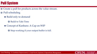 Calloway - Kanban Pull TPM.pptx