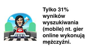 Tylko 31%
wyników
wyszukiwania
(mobile) nt. gier
online wykonują
mężczyźni.
 