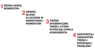 1
2
3
ZBUDUJ MAPĘ
MOMENTÓW
OKREŚL
SŁOWA
KLUCZOWE W
MARKETINGU
MOMENTÓW
TWÓRZ
EFEMERYCZNE
TREŚCI, KTÓRE
WYPEŁNIĄ CHWILE
KONSUMENTA
4 DOSTARCZAJ
ADEKWATNE
TREŚCI I
ROZWIĄZUJ
PROBLEMY
 