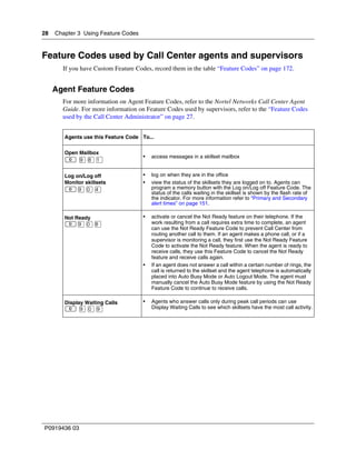Call pilot call center setup and operation | PDF