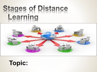 Computer assisted language learning | PPTX