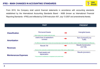 IFRS – MAIN CHANGES IN ACCOUNTING STANDARDS


    From 2010, the Company shall submit financial statements in accordance with accounting standards
    established by the International Accounting Standards Board - IASB (known as International Financial
    Reporting Standards - IFRS) and reflected by CVM Instruction 457, July 13 2007 and amendments thereto.



                                                        PAST                                                                                 PRESENT


                                              Permanent Assets                                                                            Intangible Assets
     Classification
                                     * Others assets of the company remain the same.

                                       Useful lives of assets/term                                                                     Term Contract/Curve
                                                 contract                                                                                    Traffic
     Amortization
                                     * The differences between the tax bases and accounting bases should generate new effects related to deferred taxes (temporary differences).


                                                   Results Toll                                                                       Results Construction
                                                                                                                                           and Tolls
     Revenues
                                      * Revenue from construction is determined by the fair value of their service, without margin.

                                              Fixed assets and                                                                          Results (provision)
                                                depreciation
     Maintenances Expenses
                                      * The provision for maintenance is recognized by the present value.




3
 