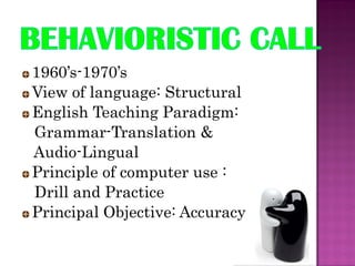1960’s-1970’s
View of language: Structural
English Teaching Paradigm:
Grammar-Translation &
Audio-Lingual
Principle of computer use :
Drill and Practice
Principal Objective: Accuracy
 