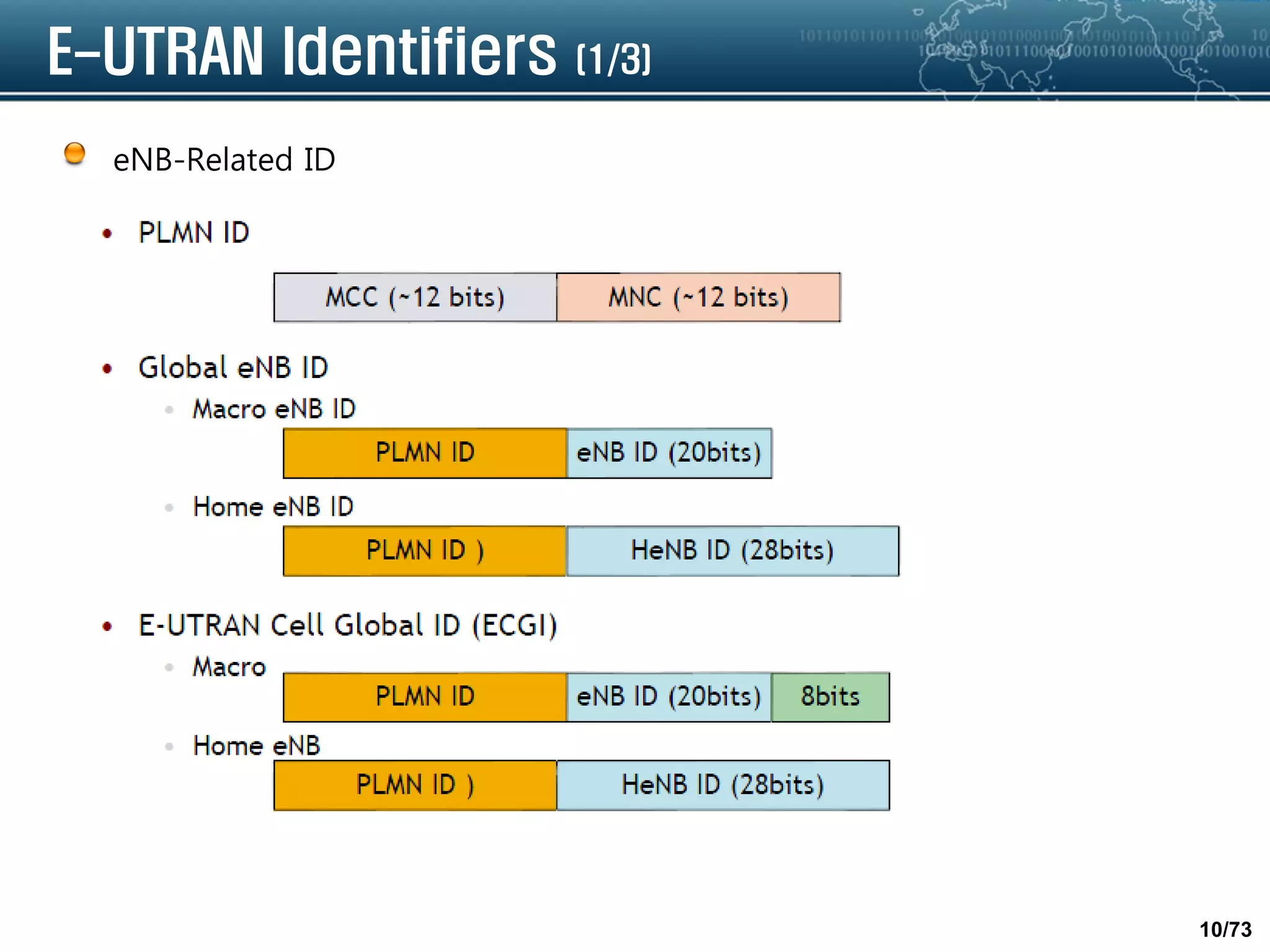 10/73
E-UTRAN Identifiers (1/3)
eNB-Related ID
 