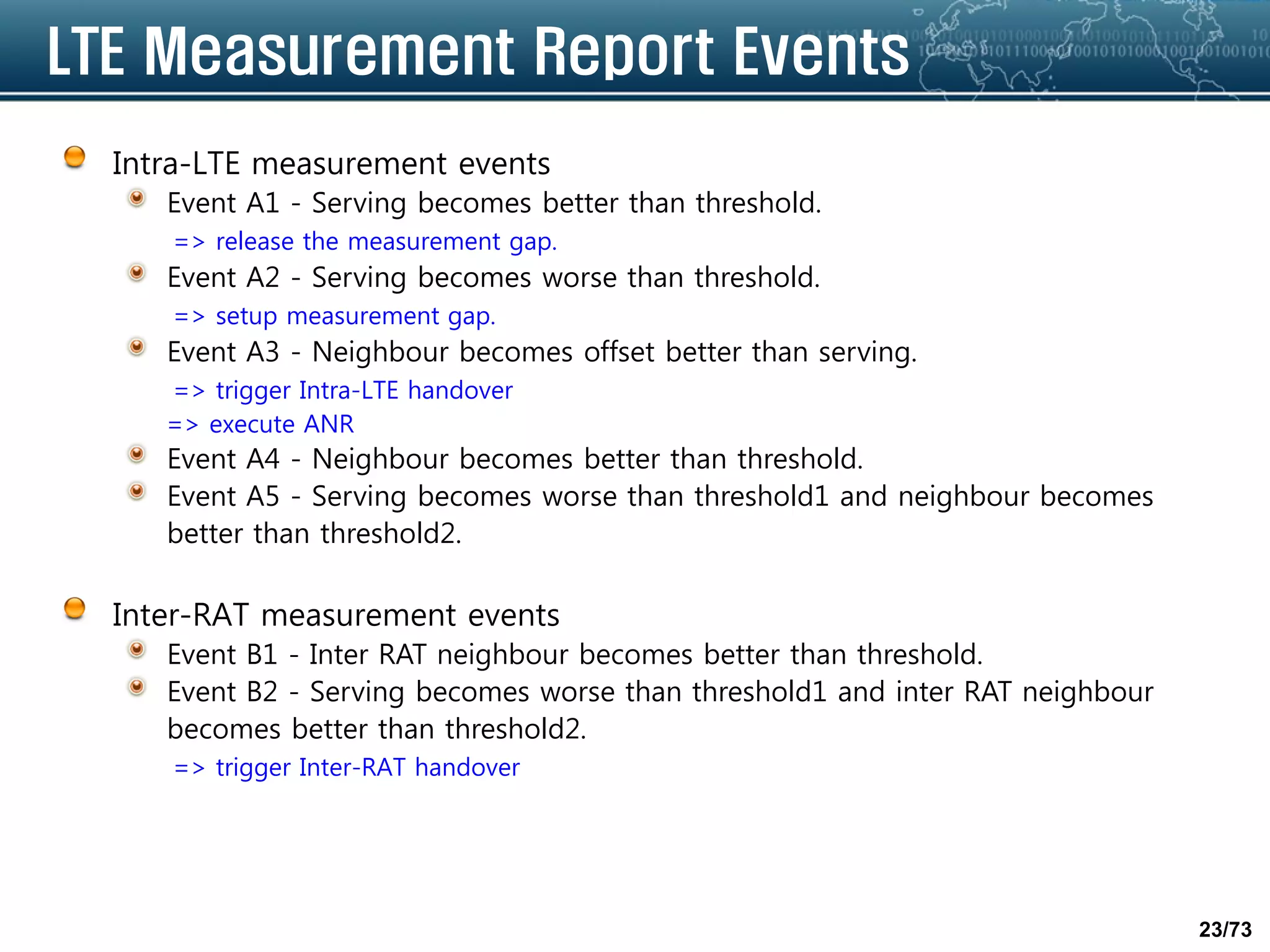 23/73
LTE Measurement Report Events
Intra-LTE measurement events
Event A1 - Serving becomes better than threshold.
=> release the measurement gap.
Event A2 - Serving becomes worse than threshold.
=> setup measurement gap.
Event A3 - Neighbour becomes offset better than serving.
=> trigger Intra-LTE handover
=> execute ANR
Event A4 - Neighbour becomes better than threshold.
Event A5 - Serving becomes worse than threshold1 and neighbour becomes
better than threshold2.
Inter-RAT measurement events
Event B1 - Inter RAT neighbour becomes better than threshold.
Event B2 - Serving becomes worse than threshold1 and inter RAT neighbour
becomes better than threshold2.
=> trigger Inter-RAT handover
 