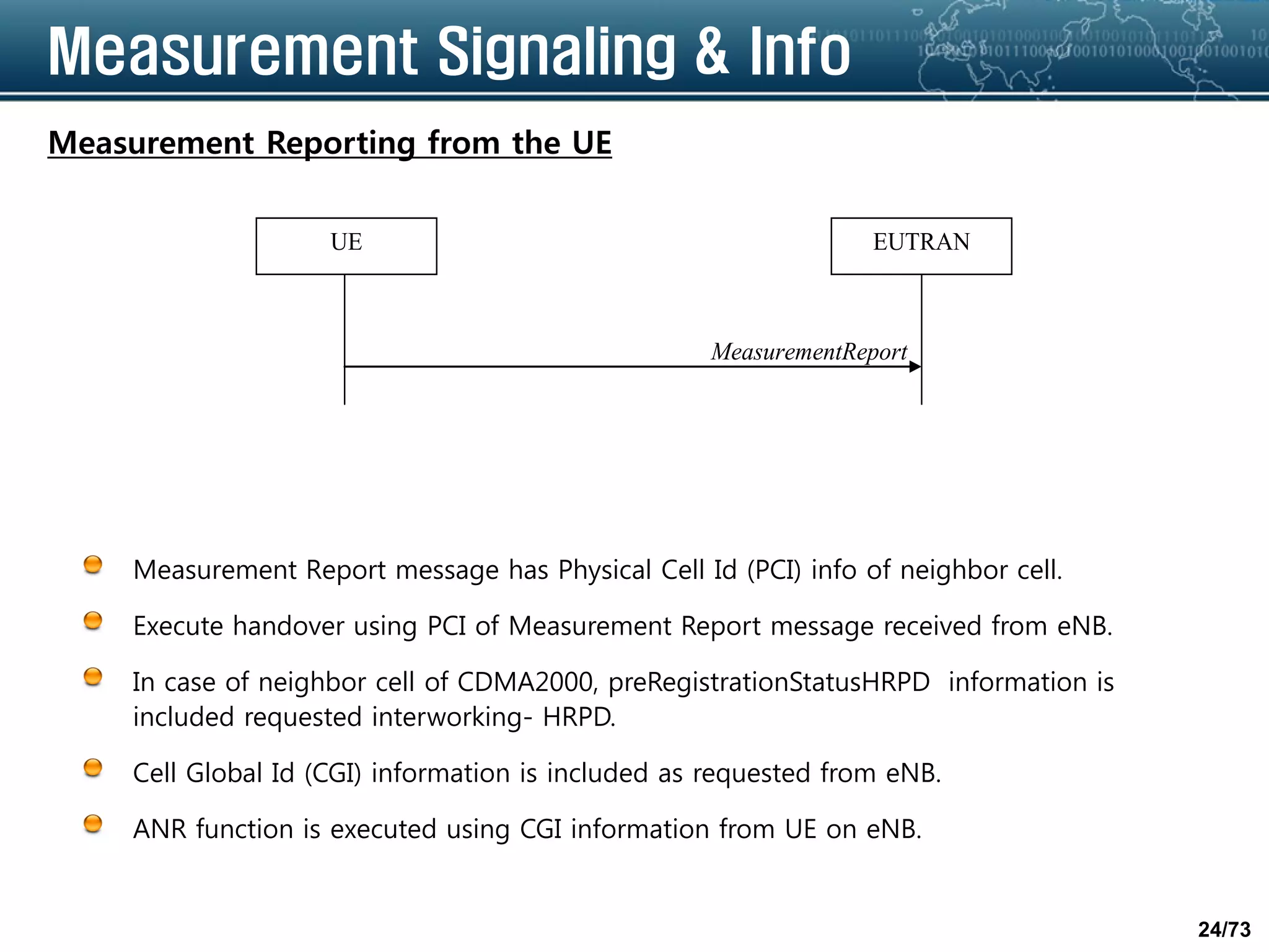 24/73
Measurement Signaling & Info
MeasurementReport
UE EUTRAN
Measurement Reporting from the UE
Measurement Report message has Physical Cell Id (PCI) info of neighbor cell.
Execute handover using PCI of Measurement Report message received from eNB.
In case of neighbor cell of CDMA2000, preRegistrationStatusHRPD information is
included requested interworking- HRPD.
Cell Global Id (CGI) information is included as requested from eNB.
ANR function is executed using CGI information from UE on eNB.
 