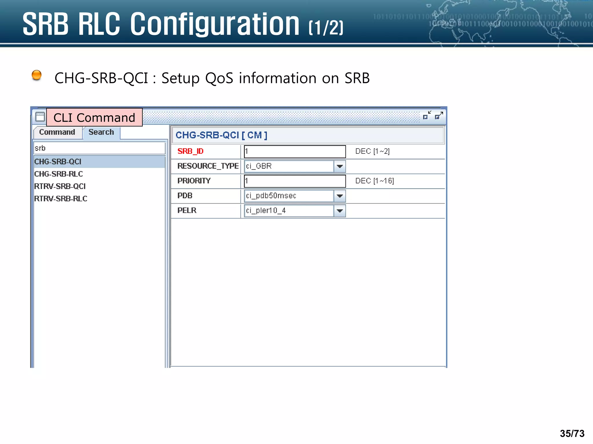 35/73
SRB RLC Configuration (1/2)
CHG-SRB-QCI : Setup QoS information on SRB
CLI Command
 