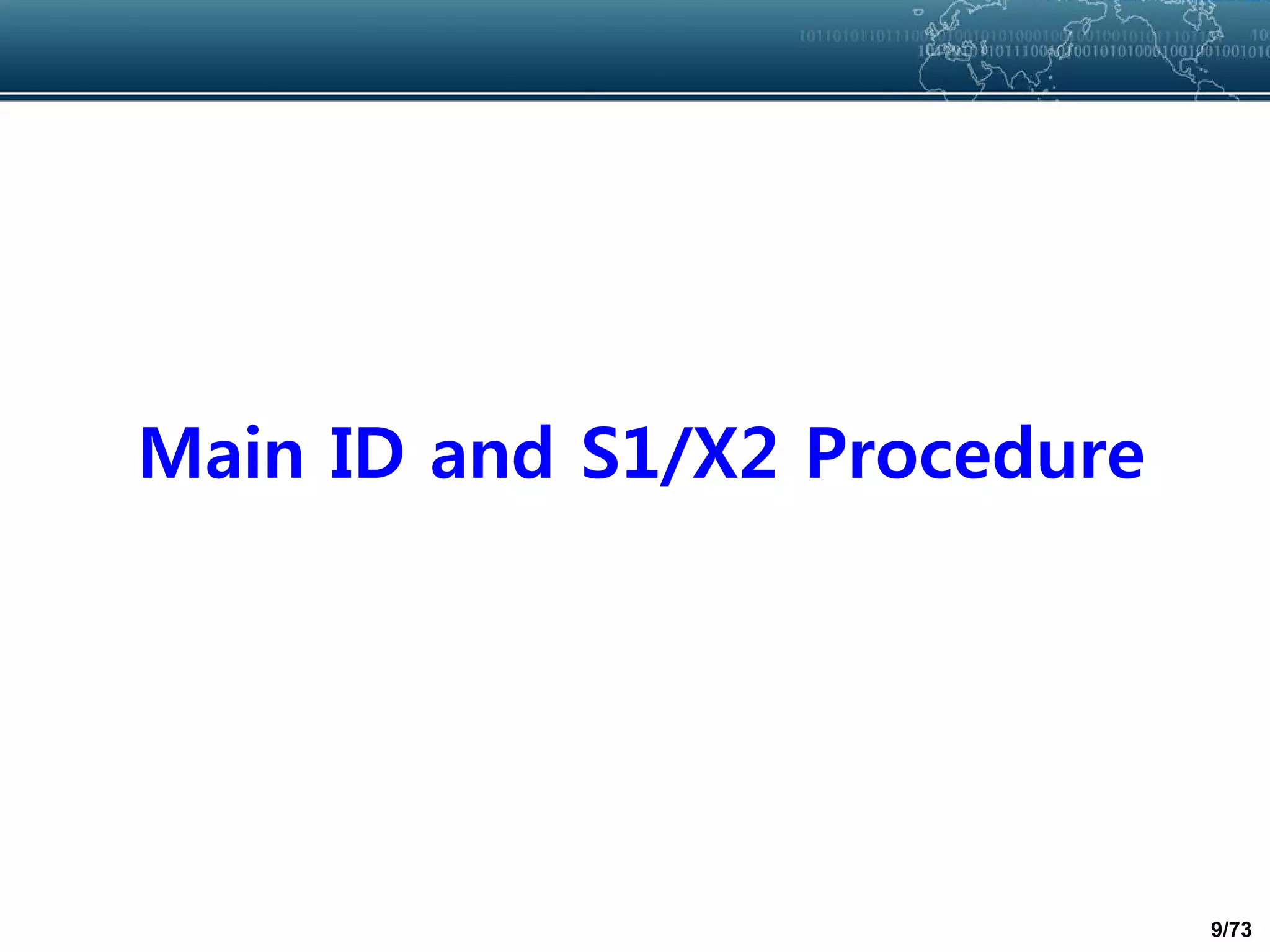 9/73
Main ID and S1/X2 Procedure
 
