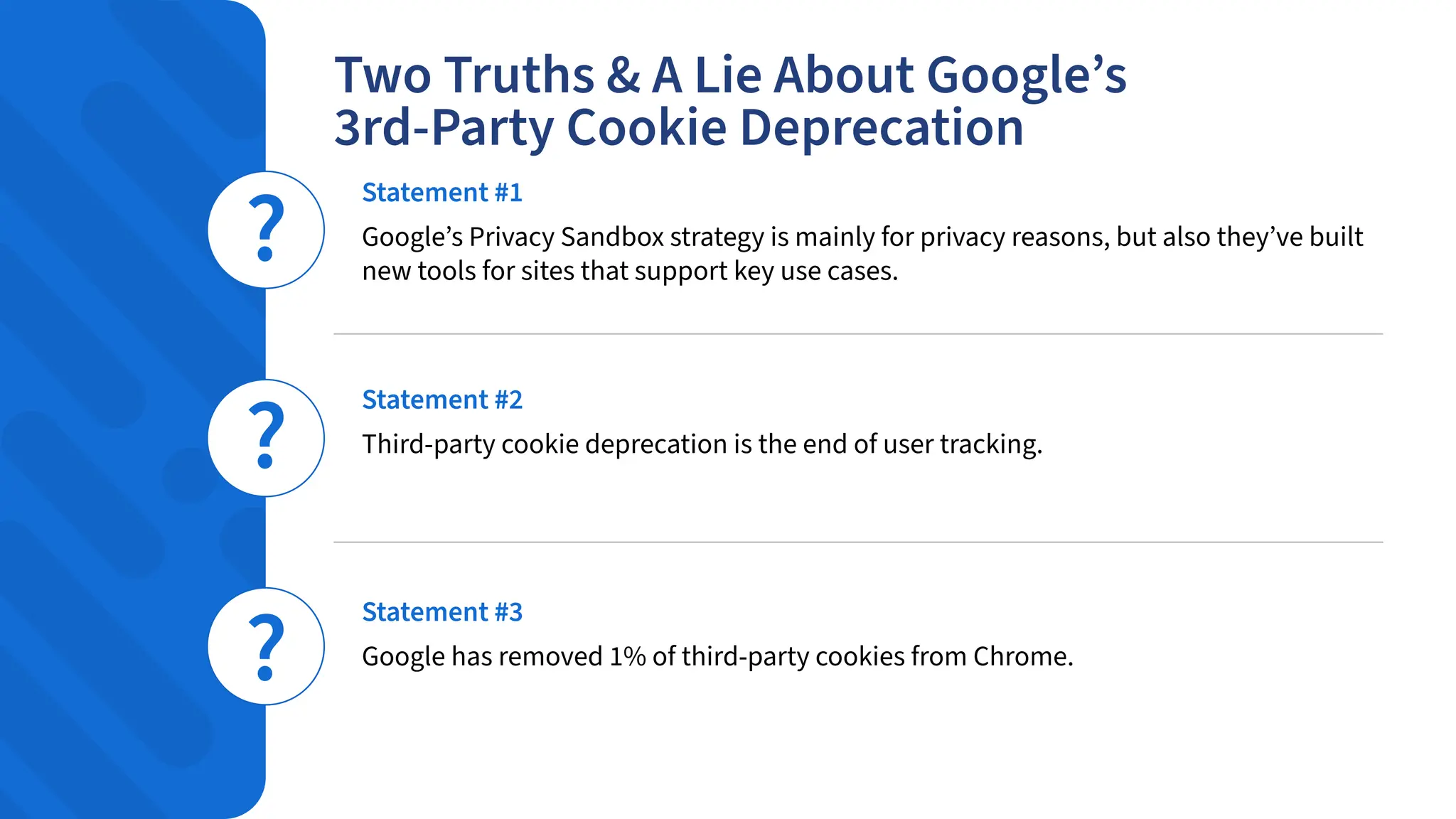 14
Confidential
|
14
Two Truths & A Lie About Google’s
3rd-Party Cookie Deprecation
Statement #1
Google’s Privacy Sandbox strategy is mainly for privacy reasons, but also they’ve built
new tools for sites that support key use cases.
Statement #2
Third-party cookie deprecation is the end of user tracking.
Statement #3
Google has removed 1% of third-party cookies from Chrome.
?
?
?
 