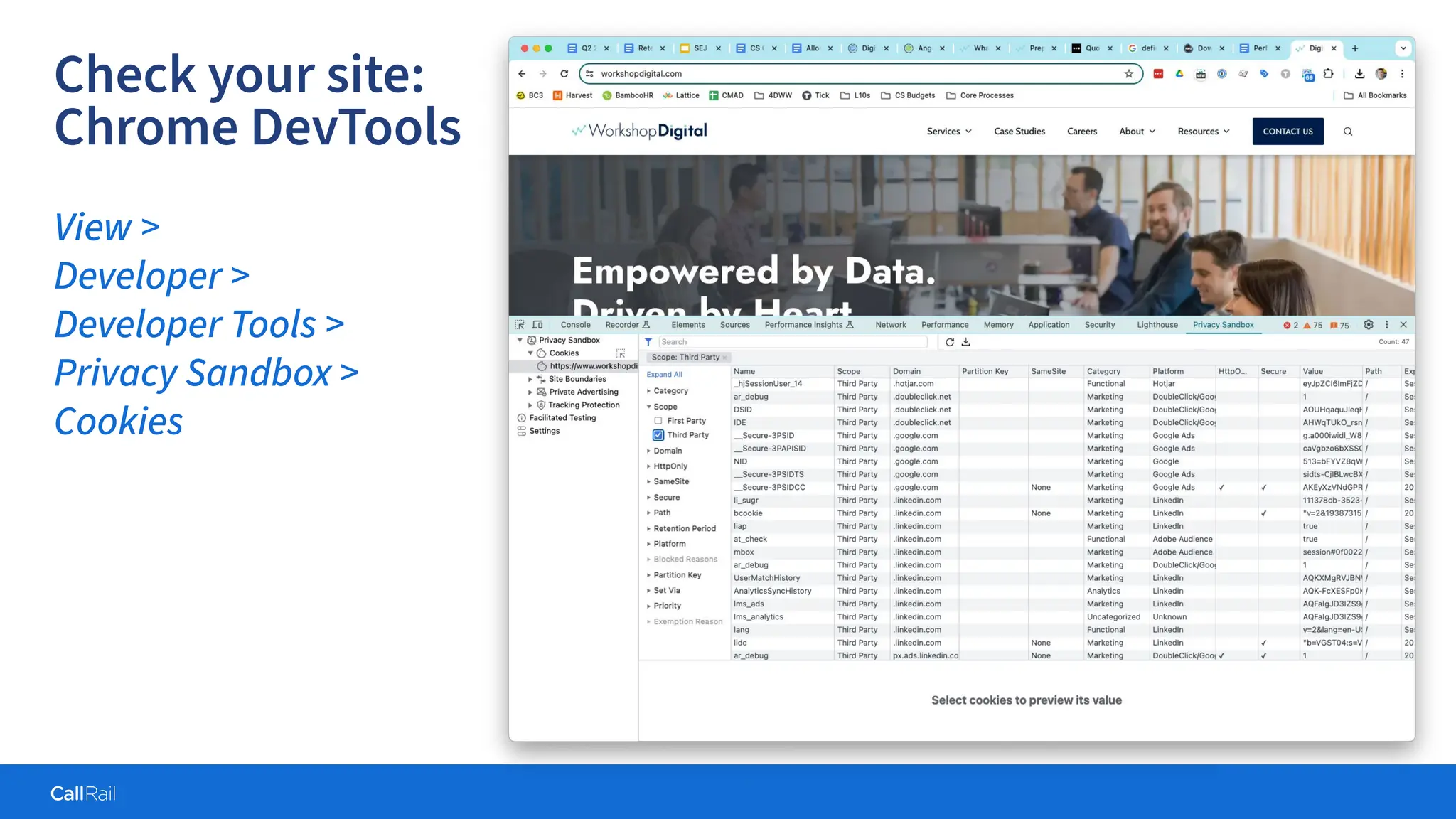 Confidential
|
Check your site:
Chrome DevTools
View >
Developer >
Developer Tools >
Privacy Sandbox >
Cookies
 