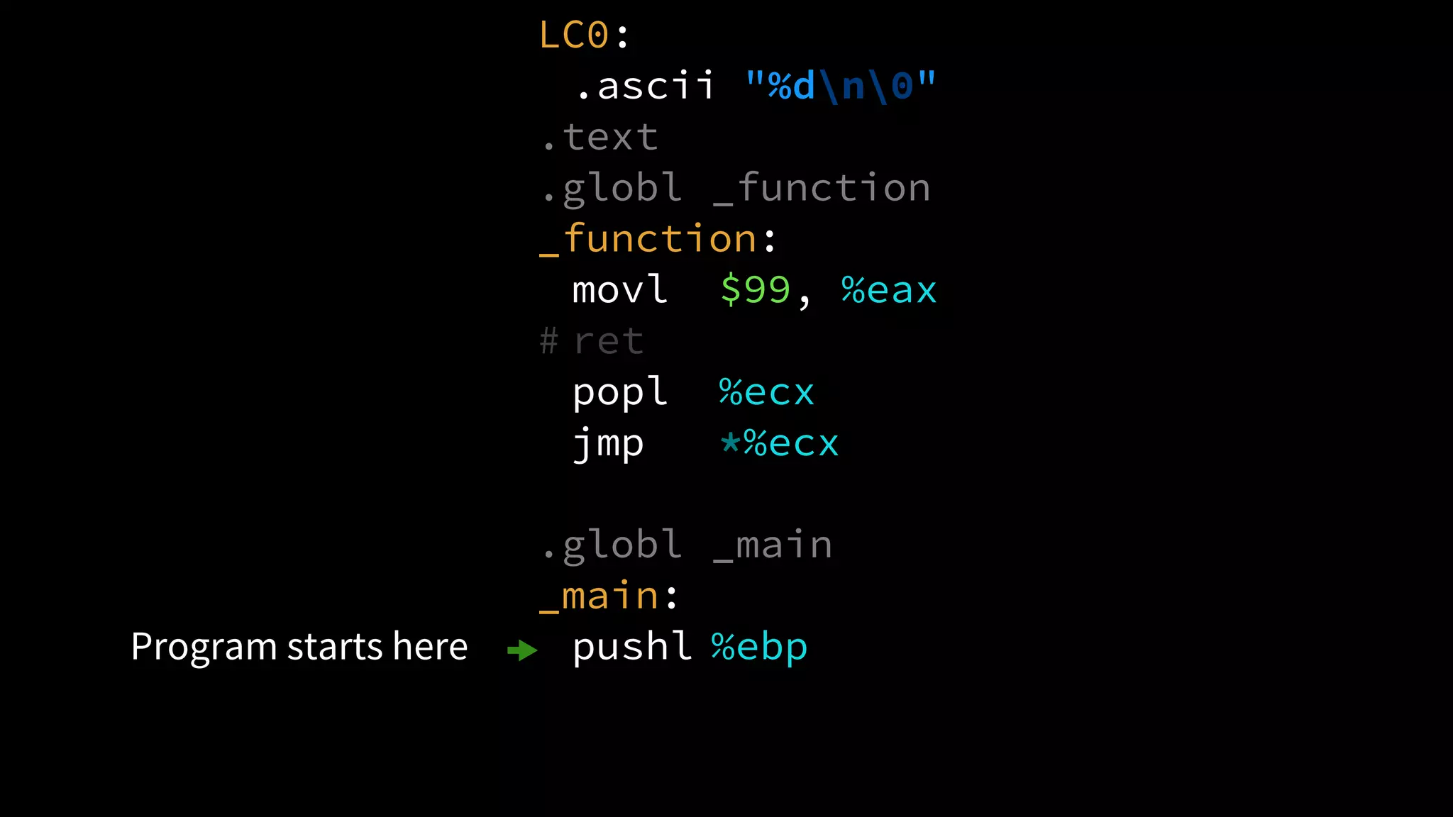 LC0:
.ascii "%dn0"
.text
.globl _function
_function::
movl $99, %eax
# ret
popl %ecx
jmp *%ecx
.globl _main
_main::
pushl %ebpProgram starts here
 