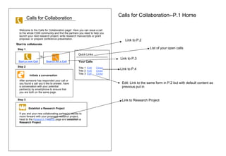Calls for Collaboration Welcome to the Calls for Collaboration page!  Here you can issue a call to the whole ESIN community and find the partners you need to help you launch your next research project, write research manuscripts or grant proposal, or prepare conference presentation. Start to collaborate Step 1 Start a new Call Search for a Call or Step 2 Initiate a conversation After someone has responded your call or you found a call youd like to answer, have a conversation with your potential partner(s) by email/phone to ensure that you are both on the same page. Step 3 Establish a Research Project   If you and your new collaborating partner(s) decide to move forward with your proposed research project, head to the  Research Projects  page and  establish a Research Project . Calls for Collaboration--P.1 Home Link to P.2 Link to P.3 Link to Research Project Link to P.4 Edit: Link to the same form in P.2 but with default content as previous put in List of your open calls Your Calls Title 1  Edit   Close Title 2  Edit   Close Title 3  Edit   Close Quick Links 