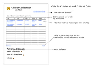 Calls for Collaboration Calls for Collaboration--P.3 List of Calls List of Calls Next Previous Click the arrow to sort by field  e.g., sort by date Advanced Search Show 30 calls in every page, and click next/previous to check next/previous 30 calls Link to Anchor AdSearch The whole line link to the description of the call (P.5) Issuer Information  Type of Collaboration Interest Advanced Search Anchor AdSearch Click on the arrows to sort the calls by columns Title Type Date Issuer Status XX Conference Presentation Presentation 11/1/07 Hsin-Yun Hsieh Open XXX Research Investigator Investigate 10/15/07 Hsin-Yun Hsieh Close 