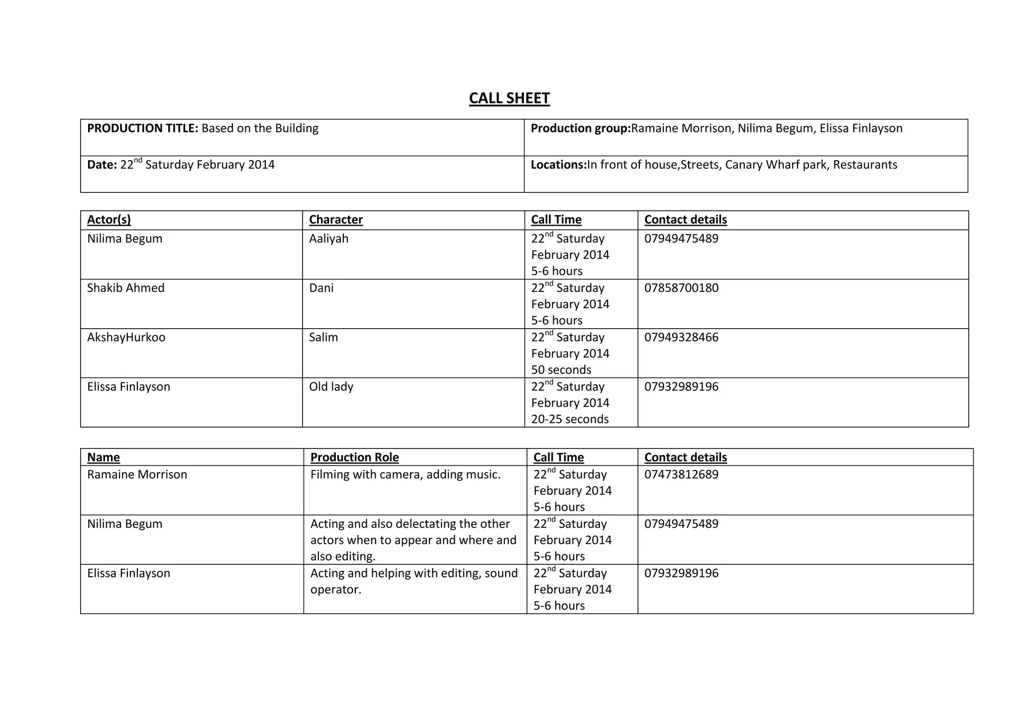 CALL SHEET
PRODUCTION TITLE: Based on the Building
Production group:Ramaine Morrison, Nilima Begum, Elissa Finlayson
Date: 22nd Saturday February 2014
Locations:In front of house,Streets, Canary Wharf park, Restaurants
Actor(s)
Nilima Begum
Character
Aaliyah
Shakib Ahmed
Dani
AkshayHurkoo
Salim
Elissa Finlayson
Old lady
Name
Ramaine Morrison
Production Role
Filming with camera, adding music.
Nilima Begum
Acting and also delectating the other
actors when to appear and where and
also editing.
Acting and helping with editing, sound
operator.
Elissa Finlayson
Call Time
22nd Saturday
February 2014
5-6 hours
22nd Saturday
February 2014
5-6 hours
22nd Saturday
February 2014
50 seconds
22nd Saturday
February 2014
20-25 seconds
Contact details
07949475489
Call Time
22nd Saturday
February 2014
5-6 hours
22nd Saturday
February 2014
5-6 hours
22nd Saturday
February 2014
5-6 hours
Contact details
07473812689
07858700180
07949328466
07932989196
07949475489
07932989196