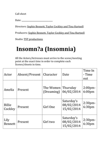 Call sheet
Date: _______________________________
Directors: Sophie Bennett, Taylor Cockley and Tina Hartnell
Producers: Sophie Bennett, Taylor Cockley and Tina Hartnell
Studio: TST productions

Insomn?a (Insomnia)
All the Actors/Actresses must arrive to the scene/meeting
point at the exact time in order to complete each
Scenes/shoots in time.

Actor

Absent/Present Character

Amelia

Present

Billie
Present
Cockley
Lily
Present
Bennett

Date

Time In
- Time
out

The Women Thursday
2:00pm(Dreaming) 06/02/2014 6:00pm

Girl One

Girl two

Saturday’s
2:30pm08/02/2014
6:30pm
15/02/2014
Saturday’s
2:30pm08/02/2014
6:30pm
15/02/2014

 