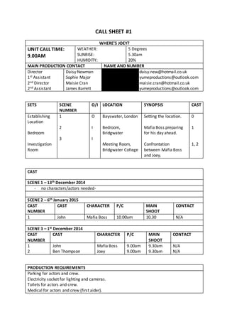 CALL SHEET #1
WHERE’S JOEY?
UNIT CALL TIME:
9.00AM
WEATHER:
SUNRISE:
HUMIDITY:
5 Degrees
5.30am
20%
MAIN PRODUCTION CONTACT NAME AND NUMBER
Director
1st Assistant
2nd Director
2nd Assistant
Daisy Newman
Sophie Major
Maisie Cran
James Barrett
daisy.new@hotmail.co.uk
yumeproductions@outlook.com
maisie.cran@hotmail.co.uk
yumeproductions@outlook.com
SETS SCENE
NUMBER
O/I LOCATION SYNOPSIS CAST
Establishing
Location
Bedroom
Investigation
Room
1
2
3
O
I
I
Bayswater, London
Bedroom,
Bridgwater
Meeting Room,
Bridgwater College
Setting the location.
Mafia Boss preparing
for his day ahead.
Confrontation
between Mafia Boss
and Joey.
0
1
1, 2
CAST
SCENE 1 – 13th December 2014
- no characters/actors needed-
SCENE 2 – 6th January 2015
CAST
NUMBER
CAST CHARACTER P/C MAIN
SHOOT
CONTACT
1 John Mafia Boss 10.00am 10.30 N/A
SCENE 3 – 1st December 2014
CAST
NUMBER
CAST CHARACTER P/C MAIN
SHOOT
CONTACT
1
2
John
Ben Thompson
Mafia Boss
Joey
9.00am
9.00am
9.30am
9.30am
N/A
N/A
PRODUCTION REQUIREMENTS
Parking for actors and crew.
Electricity socket for lighting and cameras.
Toilets for actors and crew.
Medical for actors and crew (first aider).
 
