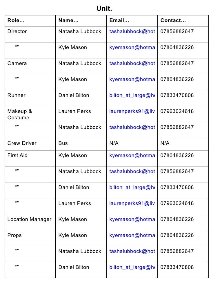 call sheet 2 what is a call sheet