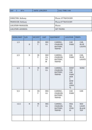 DAY 3 OF 4 DATE:1/09/2019 CALL TIME:3:00
DIRECTOR: Bethany Phone: 07786934389
PRODUCER: Bethany Phone:07786934389
LOCATION MANAGER: Phone:
LOCATION ADDRESS: SET PHONE:
SCENE/SHOT D/N INT/EXT CAST EQUIPMENT LOCATION PROPS
1/1
D
EX
T
BEC
CA
CAMERA ,
CHARGER,
BATTERY,
TRIPOD
CAR
PARK
CAR,
BLUE
LIGHTS
2/1 D IN
T
BEC
CA,
SA
M
CAMERA ,
CHARGER,
BATTERY,
TRIPOD
CAR
PARK
CAR,
BLUE
LIGHTS
6/1 N IN
T
BEC
CA
CAMERA ,
CHARGER,
BATTERY,
TRIPOD
ROOF
TOP
CAR
PARK
(KIN
G
EDW
ARD
COUR
T)
NONE
9/1 D EX
T
BEC
CA
CAMERA ,
CHARGER,
BATTERY,
TRIPOD
CAR
PARK
CAR
13/1 N IN
T
BEC
CA
CAMERA ,
CHARGER,
BATTERY,
TRIPOD
DRA
MA
STUD
IO
RED
LIGHT,
BLACK
TOP
 