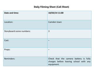 Date and time: 10/03/14 11:00
Location: Camden town
Storyboard scene numbers: 3
Cast: -
Props: -
Reminders: Check that the camera battery is fully
charges before leaving school with any
equipment.
Daily Filming Sheet (Call Sheet)
 