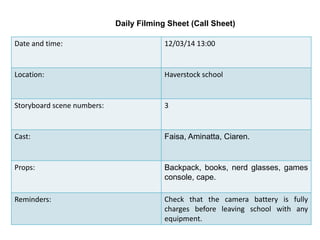 Date and time: 12/03/14 13:00
Location: Haverstock school
Storyboard scene numbers: 3
Cast: Faisa, Aminatta, Ciaren.
Props: Backpack, books, nerd glasses, games
console, cape.
Reminders: Check that the camera battery is fully
charges before leaving school with any
equipment.
Daily Filming Sheet (Call Sheet)
 