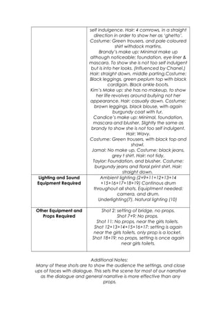 Lighting and Sound
Equipment Required

Other Equipment and
Props Required

self indulgence. Hair: 4 cornrows, in a straight
direction in order to show her as ‘ghetto’.
Costume: Green trousers, and pale coloured
shirt withdock martins.
Brandy’s make up: Minimal make up
although noticeable; foundation, eye liner &
mascara. To show she is not too self indulgent
but is into her looks. (Influenced by Chanel.)
Hair: straight down, middle parting.Costume:
Black leggings, green peplum top with black
cardigan. Black ankle boots.
Kim’s Make up: she has no makeup, to show
her life revolves around bullying not her
appearance. Hair: casually down. Costume:
brown leggings, black blouse, with again
burgundy coat with fur.
Candice’s make up: Minimal, foundation,
mascara and blusher. Slightly the same as
brandy to show she is not too self indulgent.
Hair: Wavy.
Costume: Green trousers, with black top and
shawl.
Jamal: No make up, Costume: black jeans,
grey t shirt. Hair: not tidy.
Taylor: Foundation, and blusher. Costume:
burgundy jeans and floral print shirt. Hair:
straight down.
Ambient lighting (2+9+11+12+13+14
+15+16+17+18+19) Continous drum
throughout all shots. Equiptment needed:
camera, and drum.
Underlighting(7). Natural lighting (10)
Shot 2: setting of bridge, no props.
Shot 7+9: No props.
Shot 11: No props, near the girls toilets.
Shot 12+13+14+15+16+17: setting is again
near the girls toilets, only prop is a locket.
Shot 18+19: no props, setting is once again
near girls toilets.

Additional Notes:
Many of these shots are to show the audience the settings, and close
ups of faces with dialogue. This sets the scene for most of our narrative
as the dialogue and general narrative is more effective than any
props.

 