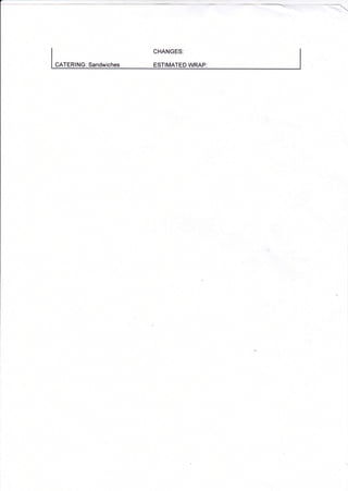 I
CATERING: Sandwiches
CHANGES:
ESTIMATED WRAP
 