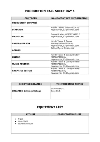 PRODUCTION CALL SHEET DAY 1

             CONTACTS             NAME/CONTACT INFORMATION

PRODUCTION COMPANY

                                  Haydn Taylor/ 07508730783 /
DIRECTOR                          haydntaylor_93@hotmail.com

                                  Danny Bradley/07508730783 /
PRODUCER                          haydntaylor_93@hotmail.com

                                  Haydn Taylor & Danny
CAMERA PERSON                     Bradley/07508730783 /
                                  haydntaylor_93@hotmail.com
                                  Salford Royal Employees
ACTORS

                                  Haydn Taylor & Danny Bradley
EDITOR                            /07508730783 /
                                  haydntaylor_93@hotmail.com
                                  Haydn Taylor & Danny Bradley
MUSIC ADVISOR                     /07508730783 /
                                  haydntaylor_93@hotmail.com
                                  Haydn Taylor & Danny Bradley
GRAPHICS EDITOR                   /07508730783 /
                                  haydntaylor_93@hotmail.com




      SHOOTING LOCATION                 TIME/SHOOTING SCENES

                                  10:30am 21/5/12
LOCATION 1: Eccles College        Scene 3 & 8.




                           EQUIPMENT LIST

               KIT LIST                  PROPS/COSTUME LIST

     Tripod
     Nikon D3100
     Sound recording kit
 