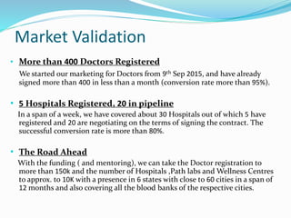 Market Validation
• More than 400 Doctors Registered
We started our marketing for Doctors from 9th Sep 2015, and have already
signed more than 400 in less than a month (conversion rate more than 95%).
• 5 Hospitals Registered, 20 in pipeline
In a span of a week, we have covered about 30 Hospitals out of which 5 have
registered and 20 are negotiating on the terms of signing the contract. The
successful conversion rate is more than 80%.
• The Road Ahead
With the funding ( and mentoring), we can take the Doctor registration to
more than 150k and the number of Hospitals ,Path labs and Wellness Centres
to approx. to 10K with a presence in 6 states with close to 60 cities in a span of
12 months and also covering all the blood banks of the respective cities.
 