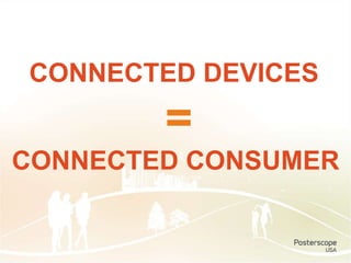 CONNECTED DEVICES
=
CONNECTED CONSUMER
 