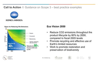 An initiative by
Call to Action I Guidance on Scope 3 – best practice examples
Eco Vision 2050
• Reduce CO2 emissions throughout the
product lifecycle by 80% by 2050,
compared to fiscal 2005 levels
• Promote recycling and effective use of
Earth’s limited resources
• Work to promote restoration and
preservation of biodiversity
 