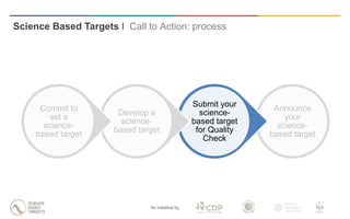 Science Based Targets I Call to Action: process
An initiative by
Announce
your
science-
based target
Submit your
science-
based target
for Quality
Check
Develop a
science-
based target
Commit to
set a
science-
based target
 