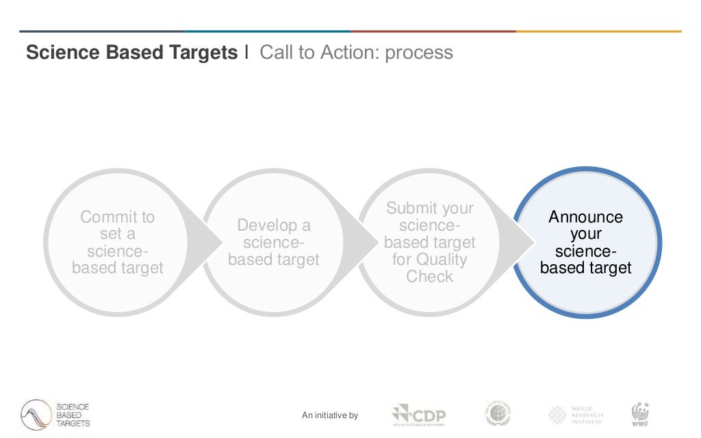 Science Based Targets initiative Call to Action
