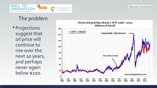 The problem
? Projections
suggest that
oil price will
continue to
rise over the
next 10 years,
and perhaps
never again
below $100.
 