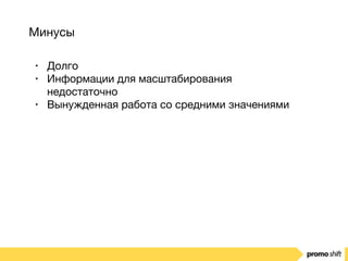 Минусы
• Долго

• Информации для масштабирования
недостаточно

• Вынужденная работа со средними значениями
 