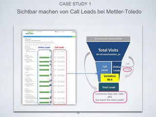 CASE STUDY 1
Sichtbar machen von Call Leads bei Mettler-Toledo
12
 