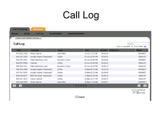 Call Tracking Fixed | PPT