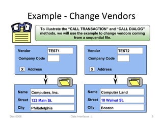Example - Change Vendors
Dec-2008 Data Interfaces | 5
Name
Street
Computers, Inc.
123 Main St.
City Philadelphia
Vendor
Company Code
TEST1
AddressX
Vendor
Company Code
TEST2
AddressX
Name
Street
Computer Land
10 Walnut St.
City Boston
To illustrate the “CALL TRANSACTION” and “CALL DIALOG”
methods, we will use the example to change vendors coming
from a sequential file.
 