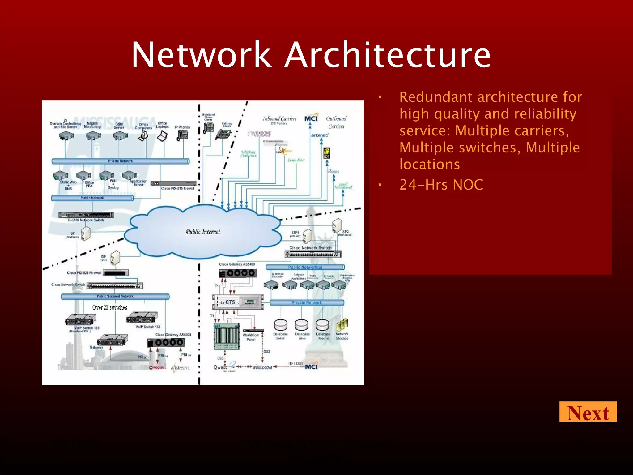 08/13/10 Advanced Telecom Solutions Worldwide Network Architecture   Next Redundant architecture for high quality and reliability service: Multiple carriers, Multiple switches, Multiple locations 24-Hrs NOC 