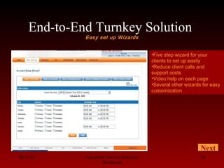 End-to-End Turnkey Solution
Easy set up Wizards
08/13/10 Advanced Telecom Solutions
Worldwide
10
•Five step wizard for your
clients to set up easily
•Reduce client calls and
support costs
•Video help on each page
•Several other wizards for easy
customization
Next
 