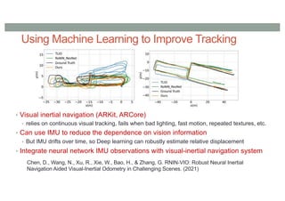 Future Research Directions for Augmented Reality | PDF
