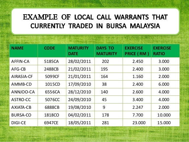 Main Lr Appendix 9c Contents Of Annual Report