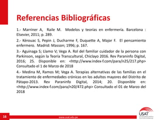 www.usat.edu.pe16
1.- Marriner A, Raile M. Modelos y teorías en enfermería. Barcelona :
Elsevier, 2011; p. 289.
2.- Kérouac S, Pepin J, Ducharme F, Duquette A, Major F. El pensamiento
enfermero. Madrid: Masson; 1996; p. 167.
3.- Aguinaga S; Llamo V; Vega A. Rol del familiar cuidador de la persona con
Parkinson, según la Teoría Transcultural, Chiclayo 2016. Rev Paraninfo Digital,
2016; 25. Disponible en: <http://www.index-f.com/para/n25/217.php>
Consultado el 1 de Marzo de 2018
4.- Medina M, Ramos M; Vega A. Terapias alternativas de las familias en el
tratamiento de enfermedades crónicas en los adultos mayores del Distrito de
Pátapo-2013. Rev Paraninfo Digital, 2014; 20. Disponible en:
<http://www.index-f.com/para/n20/472.php> Consultado el 01 de Marzo del
2018
Referencias Bibliográficas
 